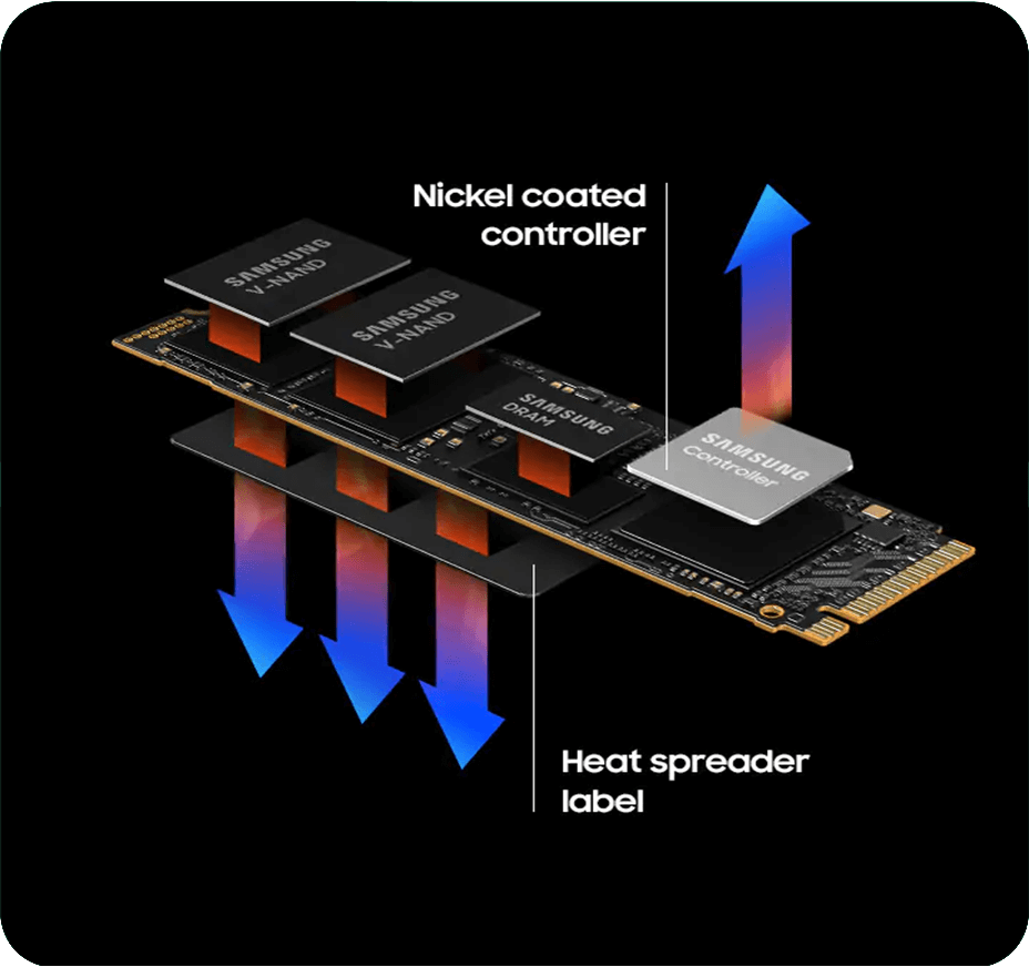 Dysk SSD Samsung 990 PRO Heatsink PCIe 4.0 NVMe M.2 1TB